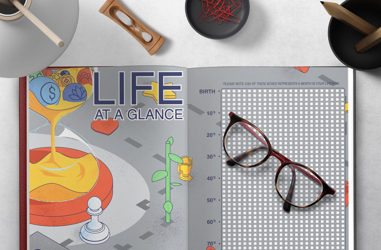 Holistic Life Planner